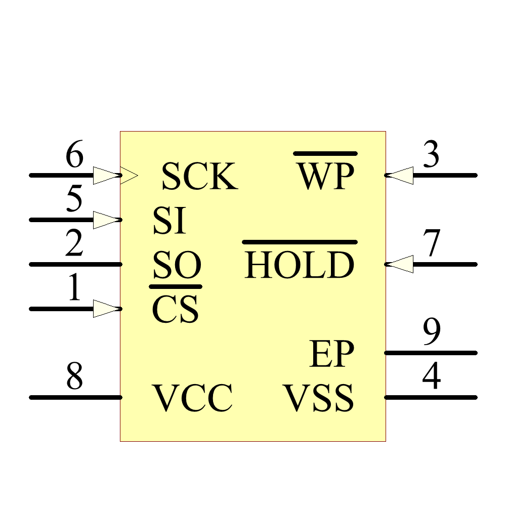25AA040AT-I/MNY Symbol - Microchip