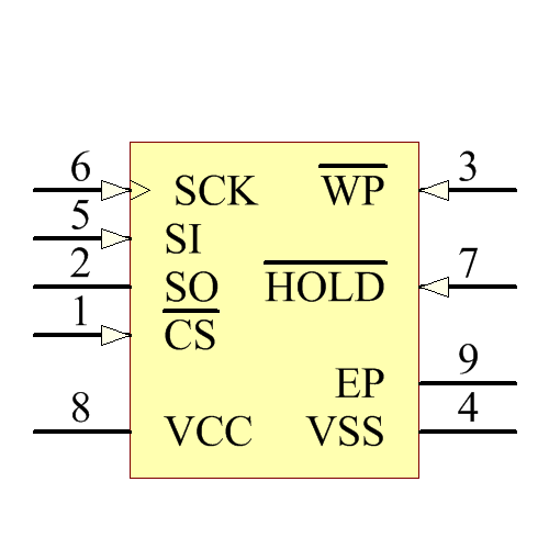 25AA040AT-I/MNY Symbol - Microchip