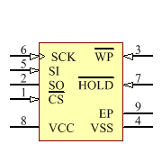 25AA040AT-I/MNY Symbol - Microchip
