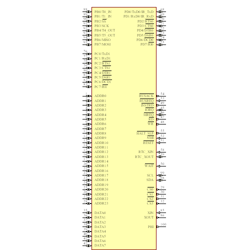EZ80F93AZ020EC Symbol - Zilog