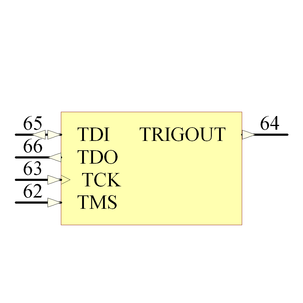 EZ80F93AZ020EC Symbol - Zilog