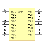 EZ80F93AZ020EC Symbol - Zilog