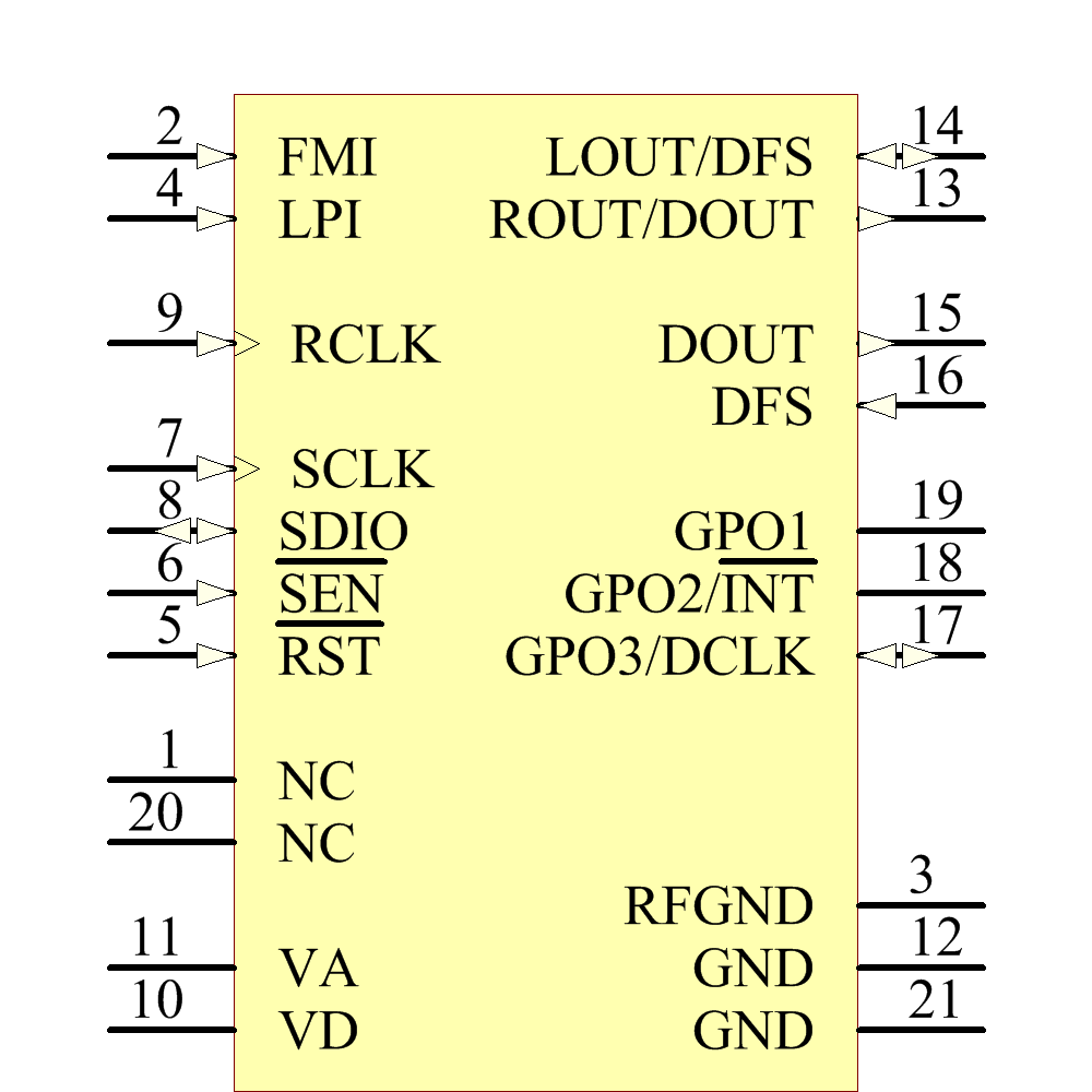 SI4704-D60-GM Symbol - Silicon Lab
