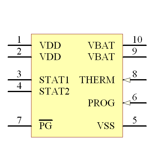 MCP73833-AMI/UN Symbol - Microchip