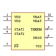 MCP73833-AMI/UN Symbol - Microchip