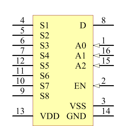 ADG508AKN Symbol - Analog Devices