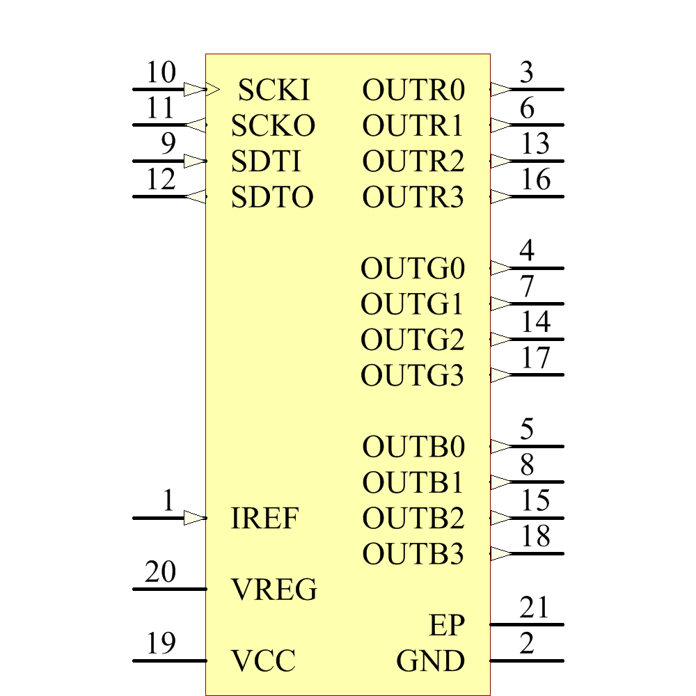 TLC59711PWP Symbol - Texas Instruments