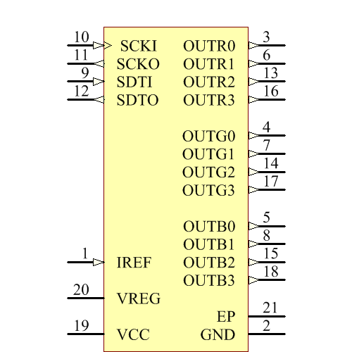 TLC59711PWP Symbol - Texas Instruments