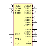 TLC59711PWP Symbol - Texas Instruments