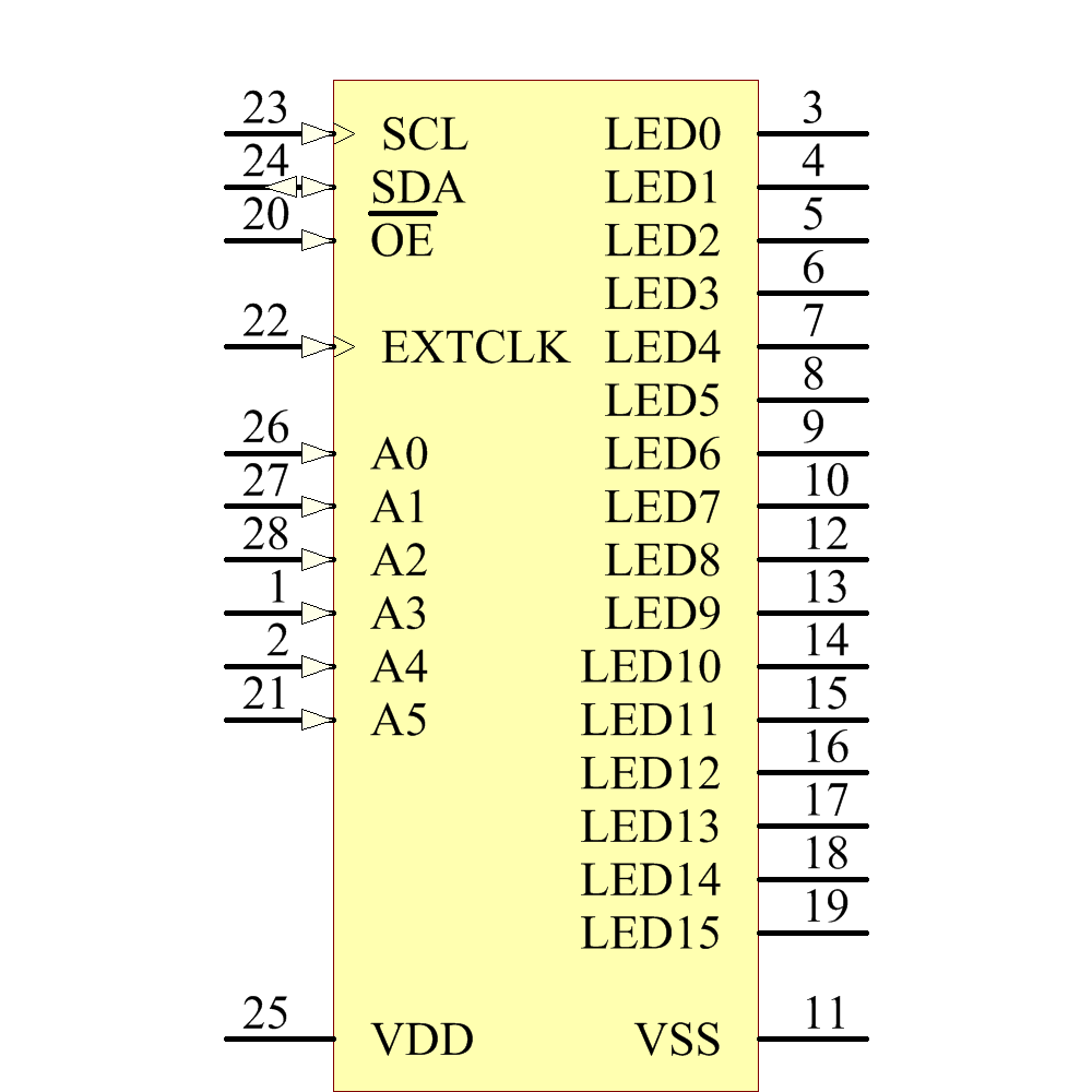 PCA9685PW,118 Symbol - NXP Semiconductors