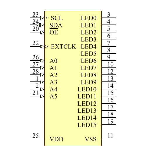 PCA9685PW,118 Symbol - NXP Semiconductors