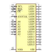 PCA9685PW,118 Symbol - NXP Semiconductors