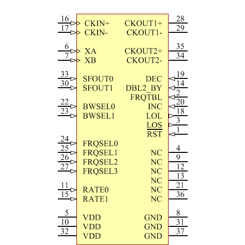 SI5317C-C-GM Symbol - Silicon Lab