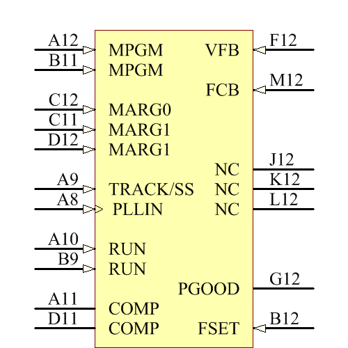 LTM4612IV#PBF Symbol - Analog Devices