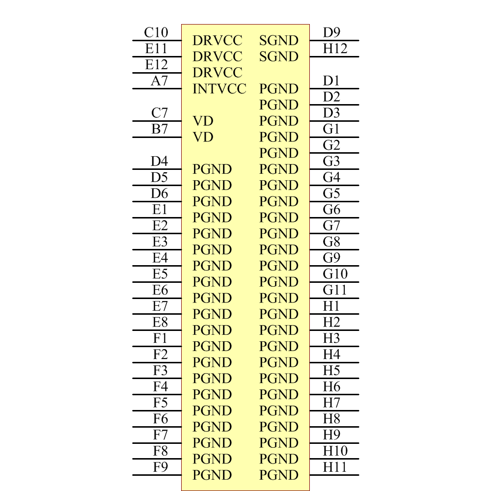 LTM4612IV#PBF Symbol - Analog Devices