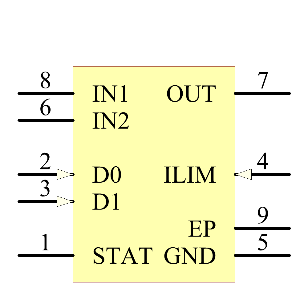TPS2115ADRBT Symbol - Texas Instruments