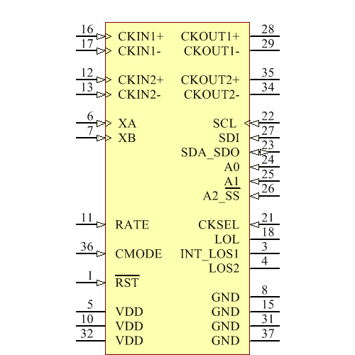 SI5327B-C-GM Symbol - Silicon Lab