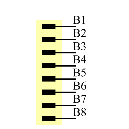 1882990000 Symbol - Weidmuller