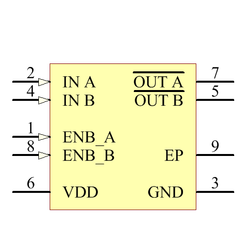 MCP14E9T-E/MF Symbol - Microchip