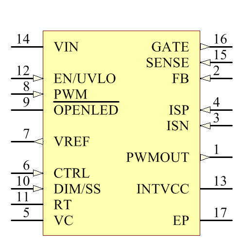 LT3761HMSE#PBF Symbol - Analog Devices