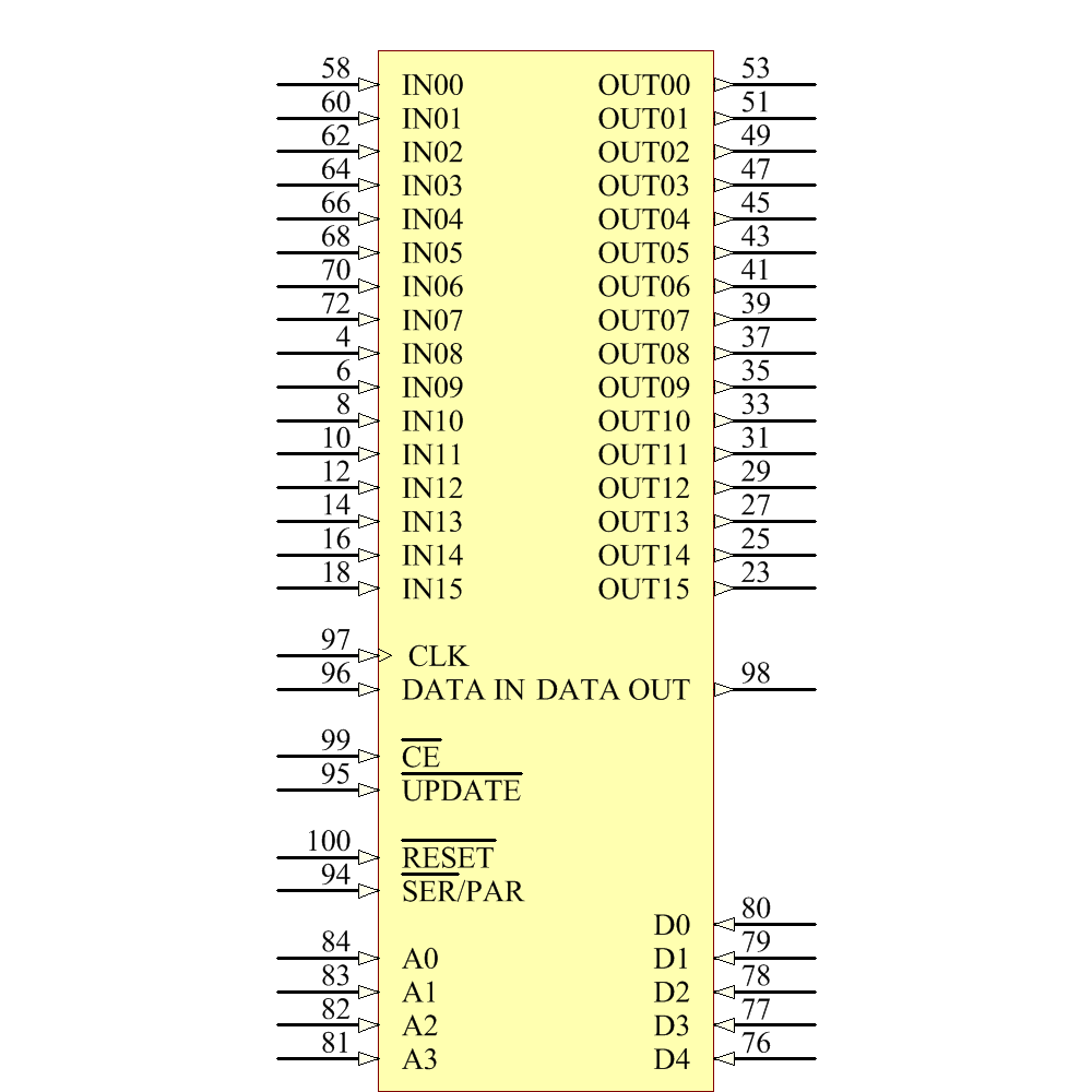 AD8113JSTZ Symbol - Analog Devices