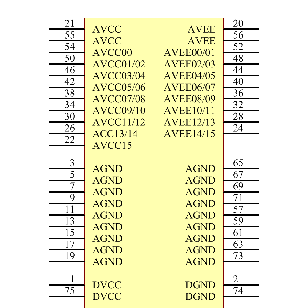 AD8113JSTZ Symbol - Analog Devices