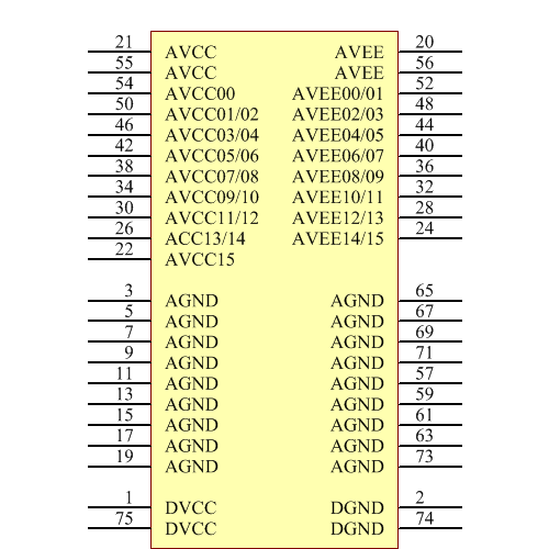 AD8113JSTZ Symbol - Analog Devices
