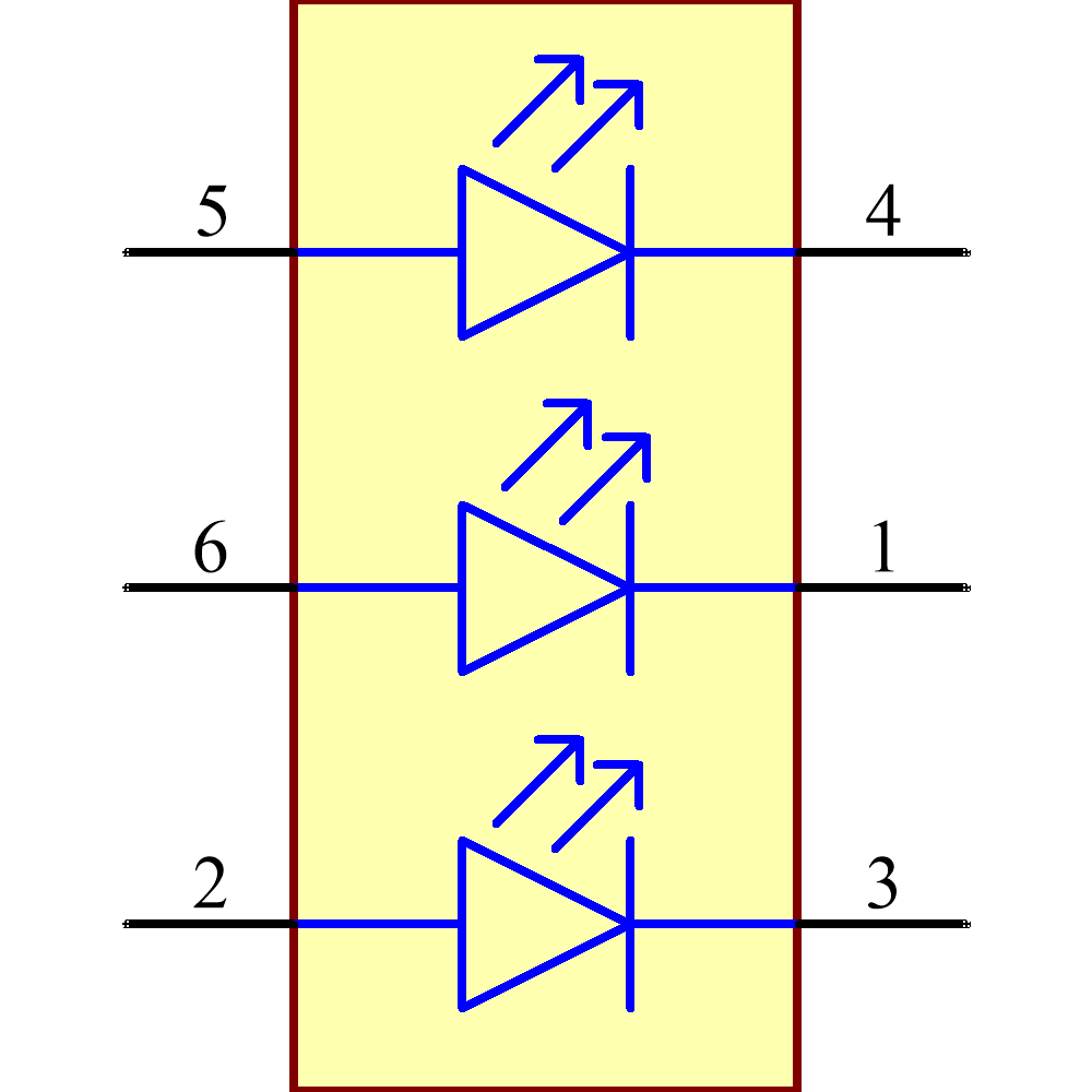 LRTBGVSR-U4V2-JW+A6BB-D8+S2U2-7Z-20-S Symbol - Osram