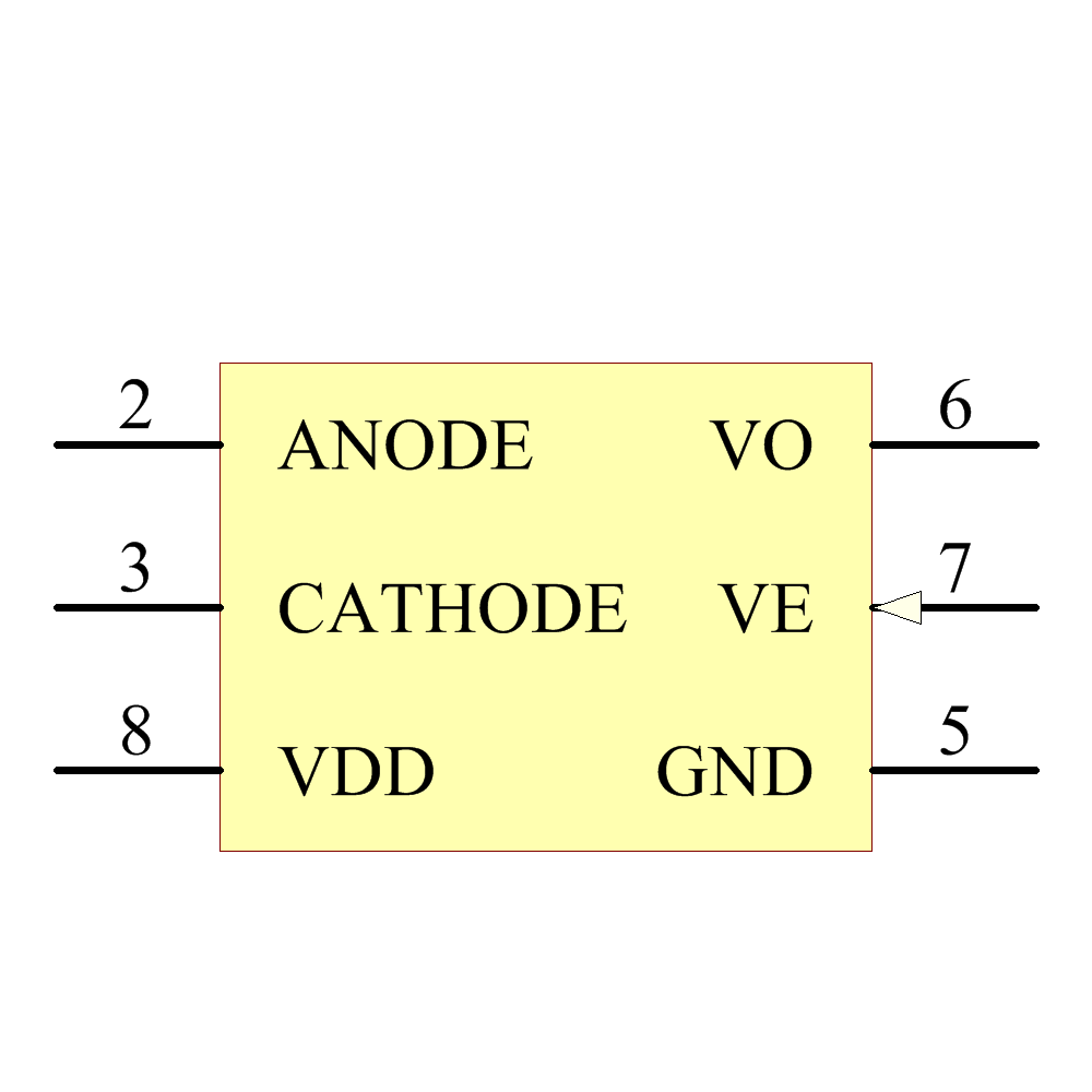 SI8712CC-B-IS Symbol - Silicon Lab
