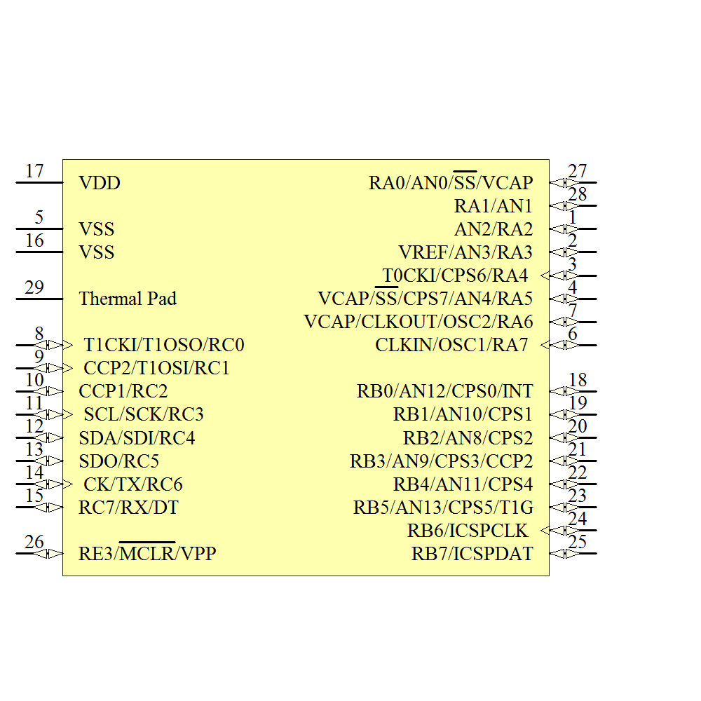 PIC16F726T-I/ML Symbol - Microchip
