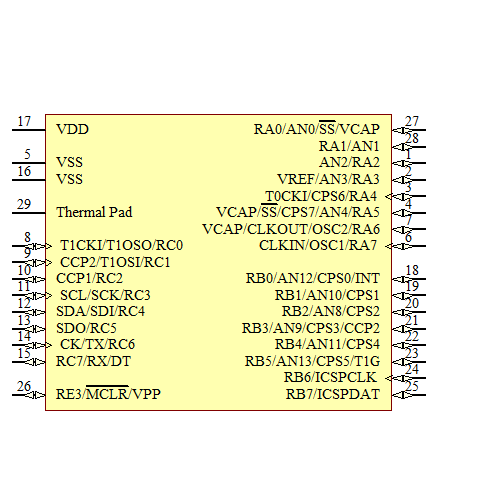 PIC16F726T-I/ML Symbol - Microchip