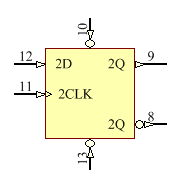 SN74HC74QDRQ1 Symbol - Texas Instruments