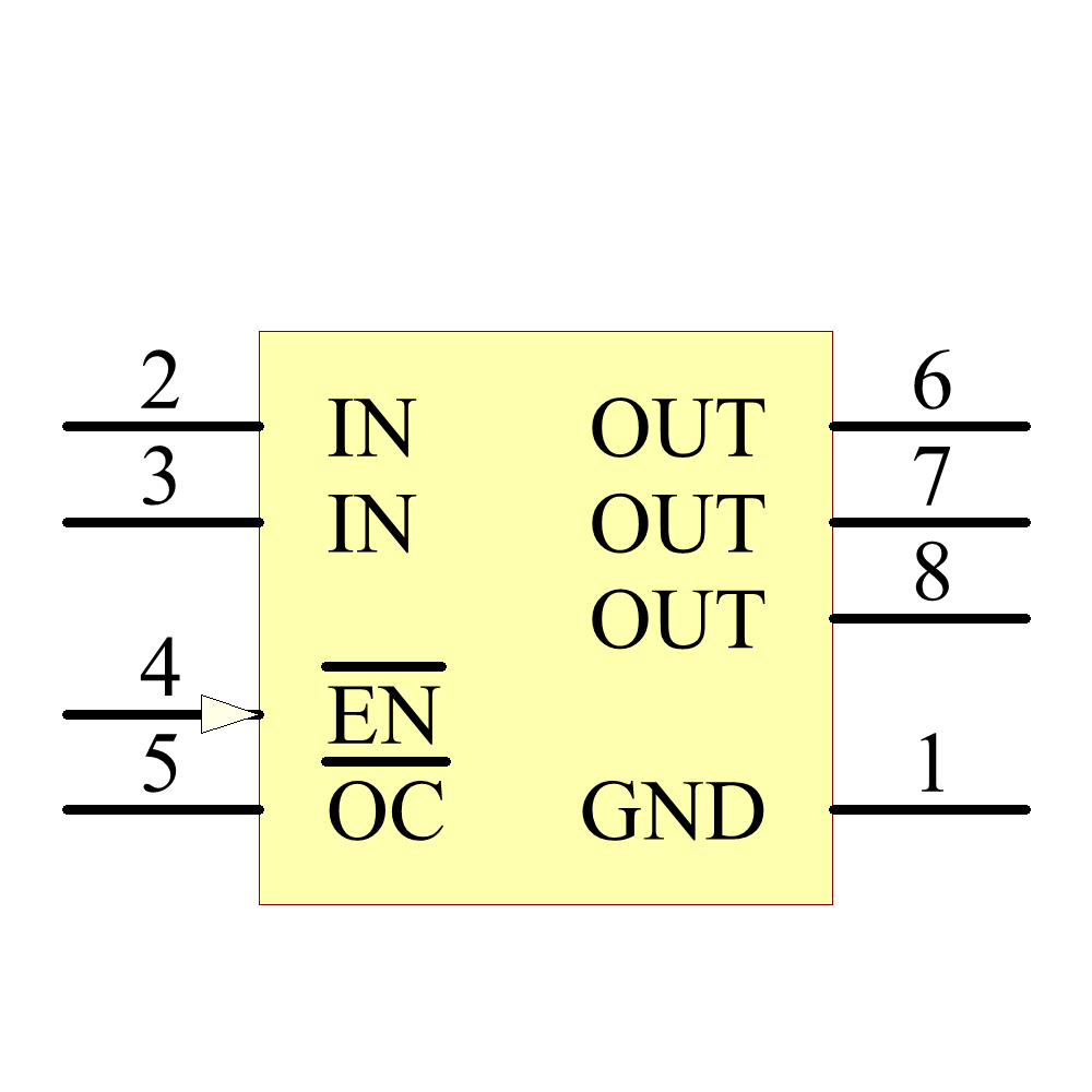 TPS2068DRG4 Symbol - Texas Instruments