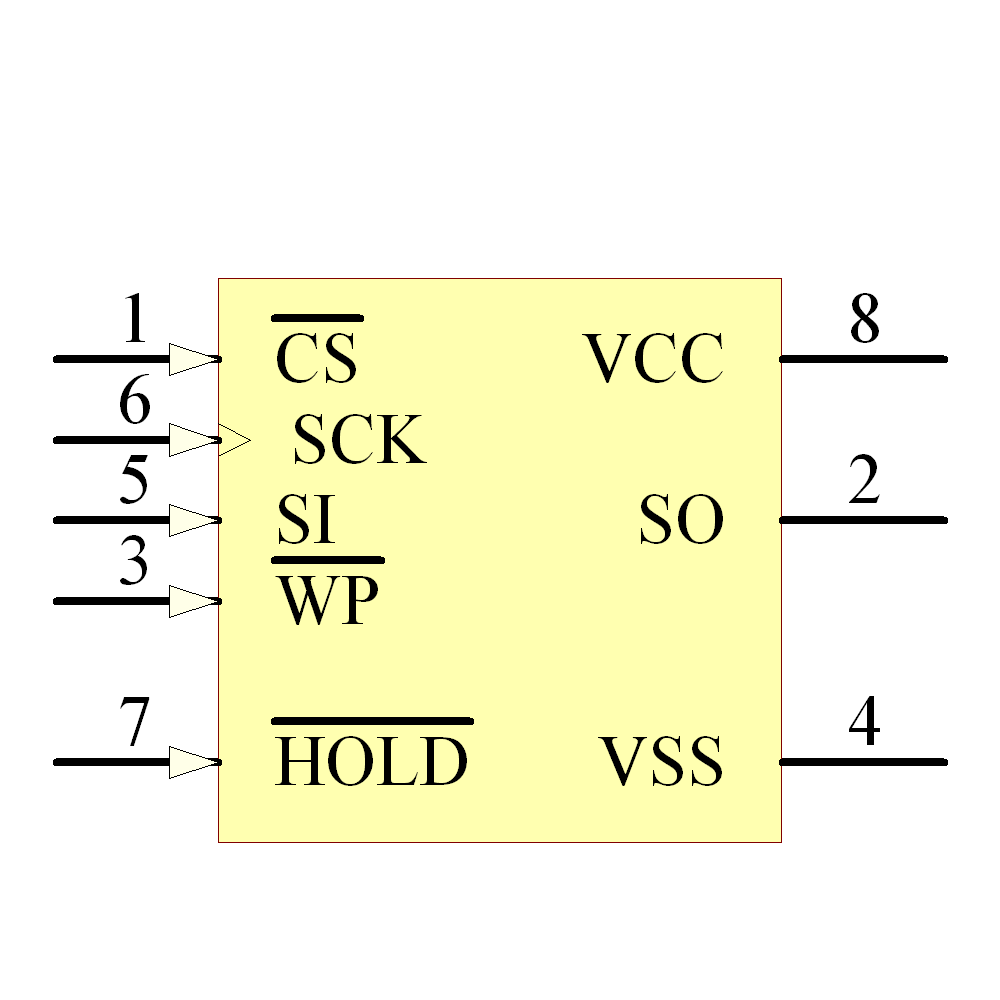 25LC080A-E/ST Symbol - Microchip