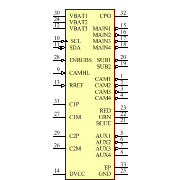 LTC3208EUH#PBF Symbol - Analog Devices