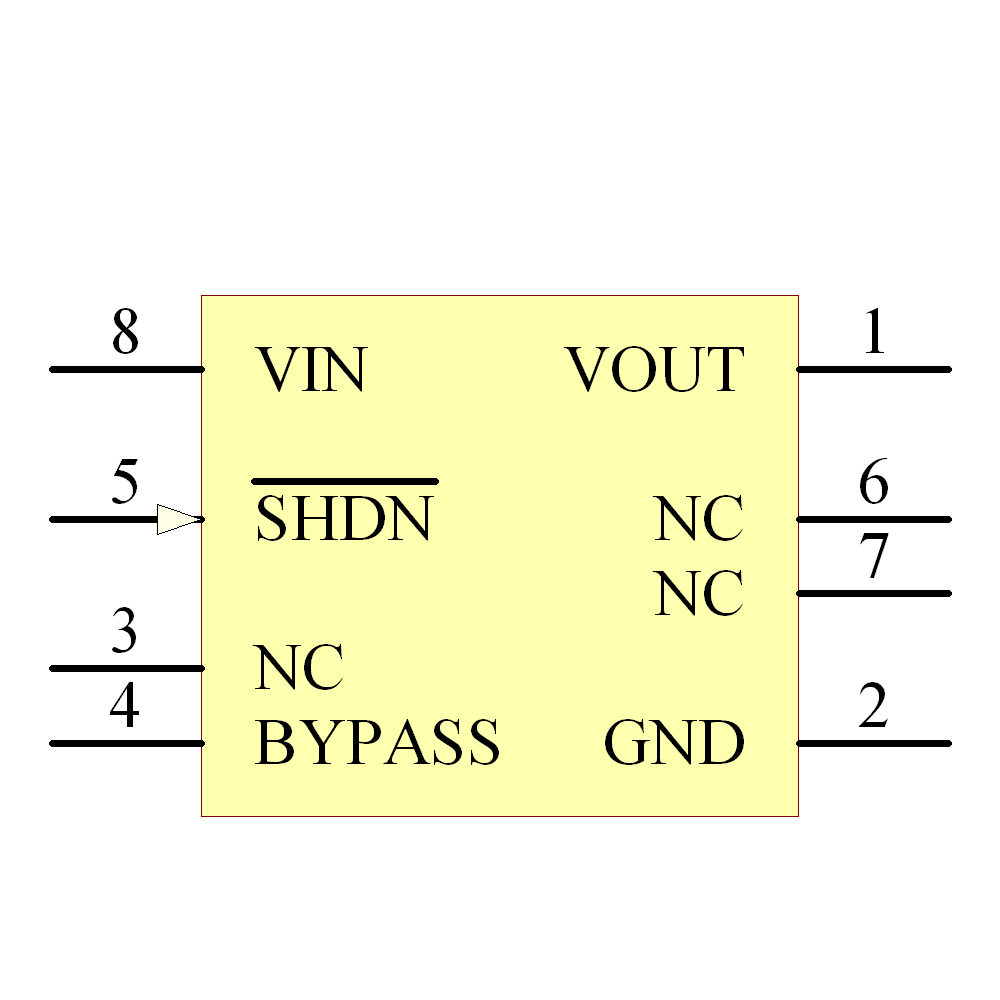 TC1107-3.3VUATR Symbol - Microchip