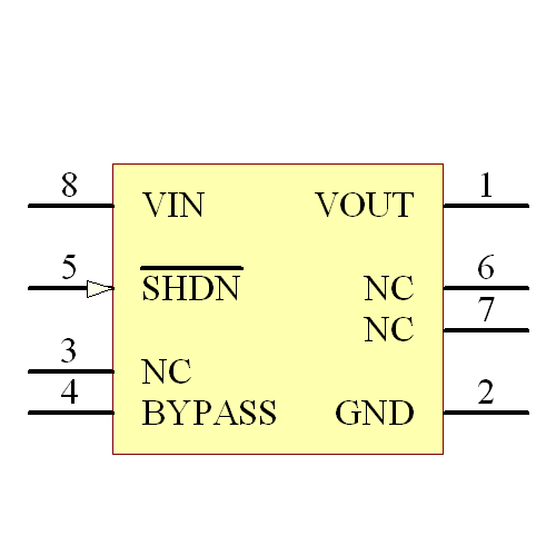 TC1107-3.3VUATR Symbol - Microchip