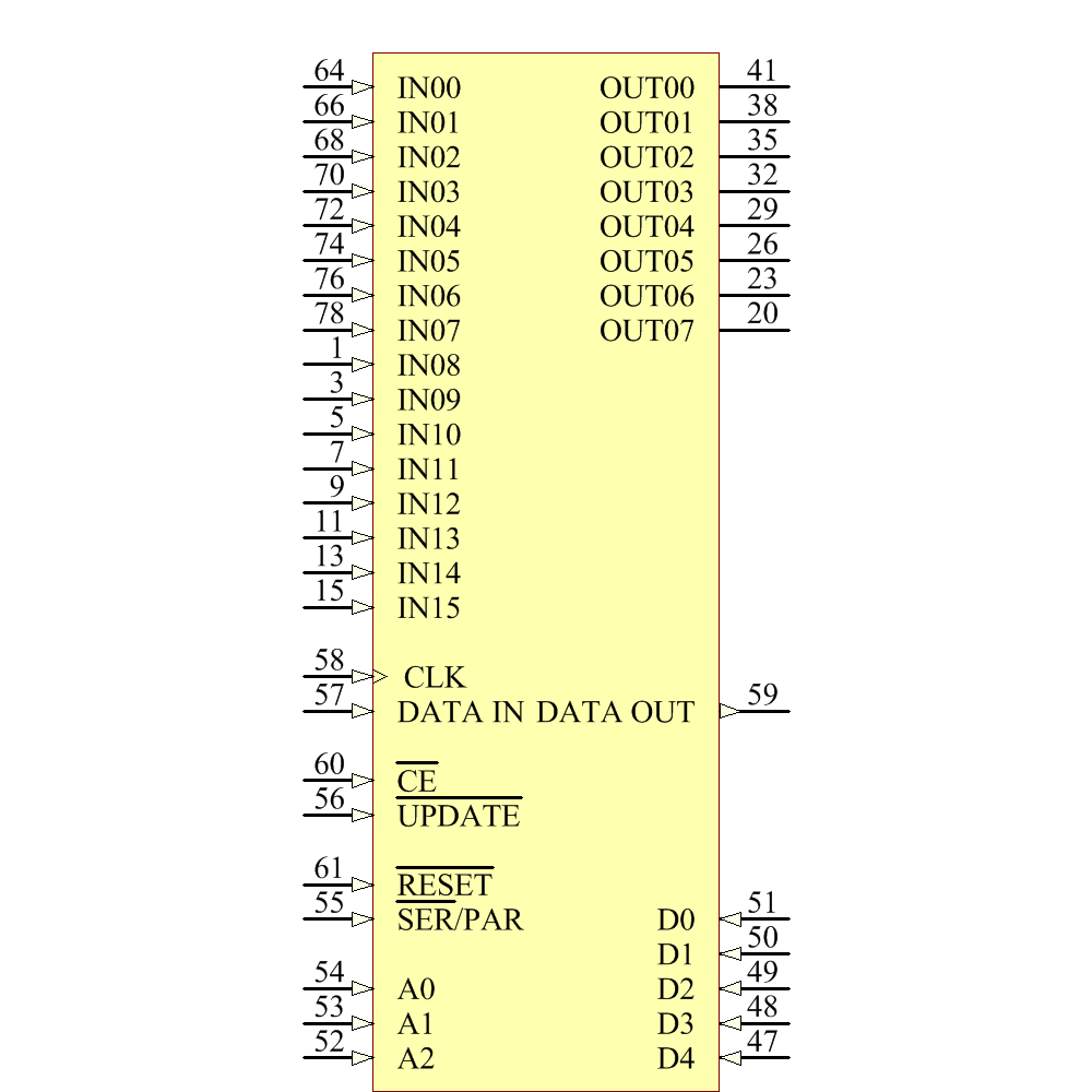 AD8110ASTZ Symbol - Analog Devices