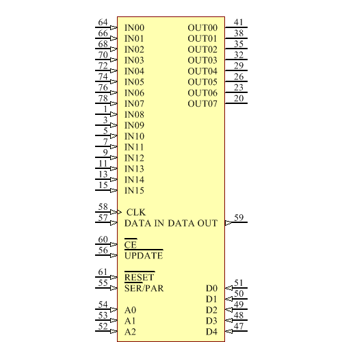 AD8110ASTZ Symbol - Analog Devices