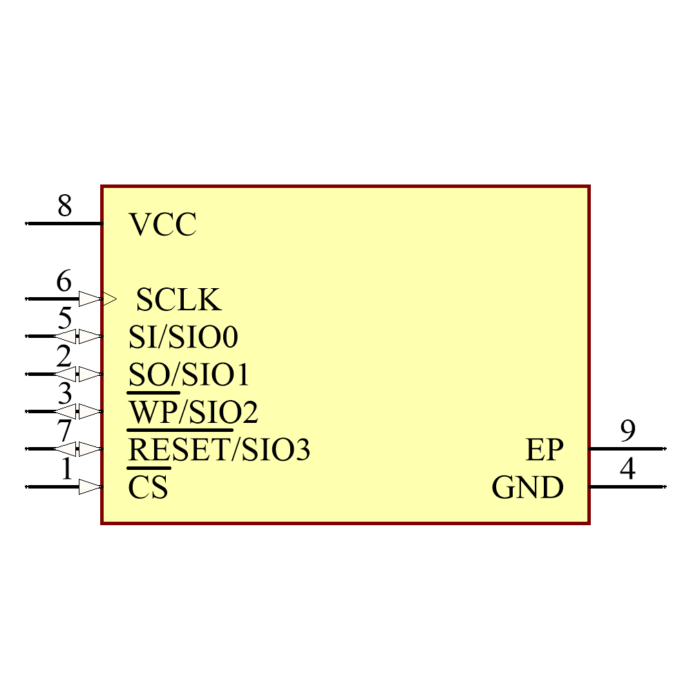 MX25R1635FZUIH0 Symbol - Macronix