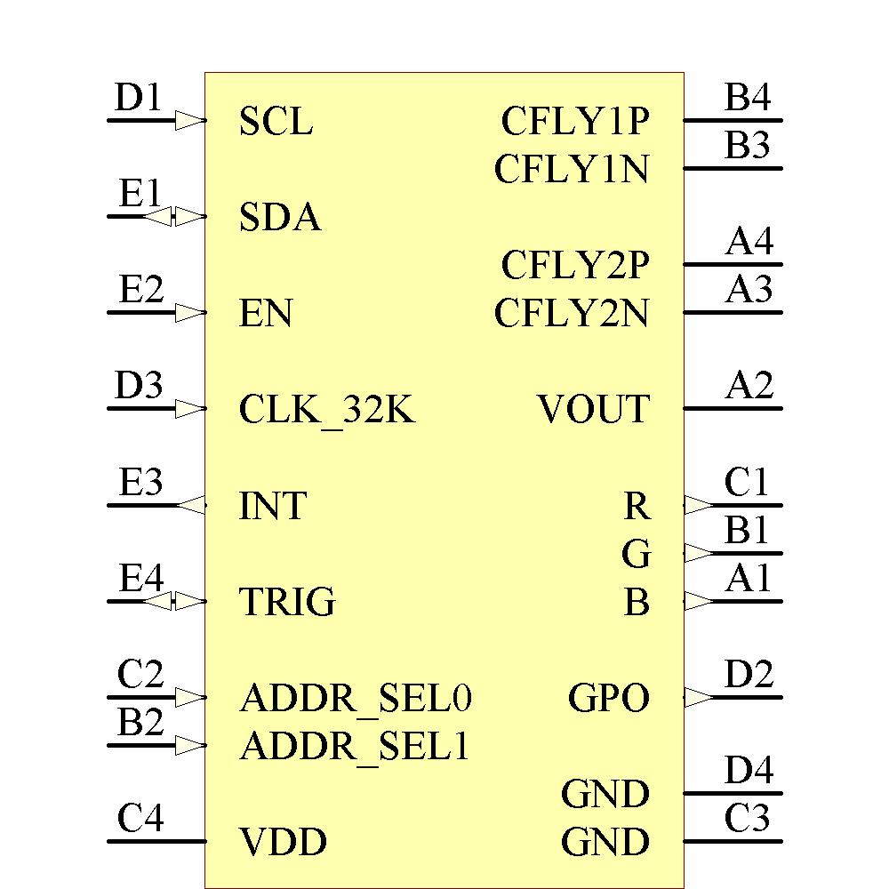 LP5521TMX/NOPB Symbol - Texas Instruments