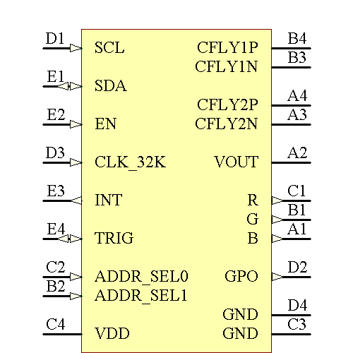LP5521TMX/NOPB Symbol - Texas Instruments