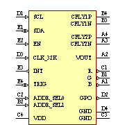 LP5521TMX/NOPB Symbol - Texas Instruments