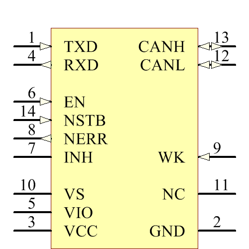 TLE62513GXUMA2 Symbol - Infineon