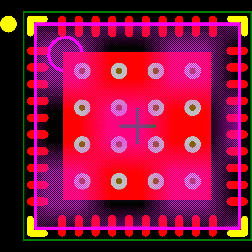 LTC3853IUJ#PBF Footprint - Analog Devices