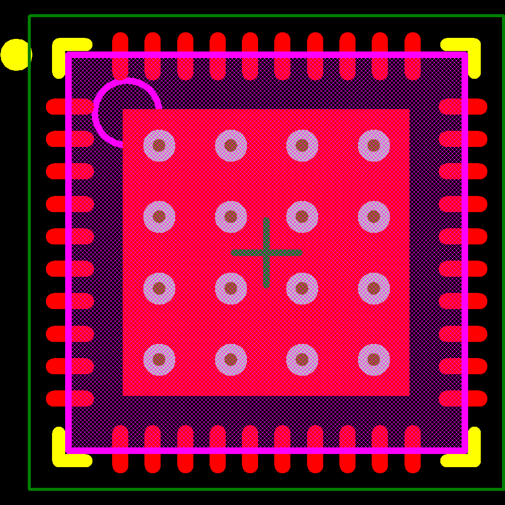 LTC3853IUJ#PBF Footprint - Analog Devices
