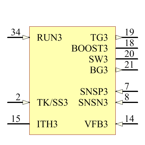LTC3853IUJ#PBF Symbol - Analog Devices