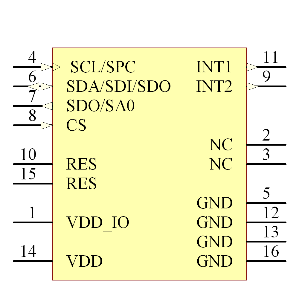 LIS331HH Symbol - STMicroelectronics