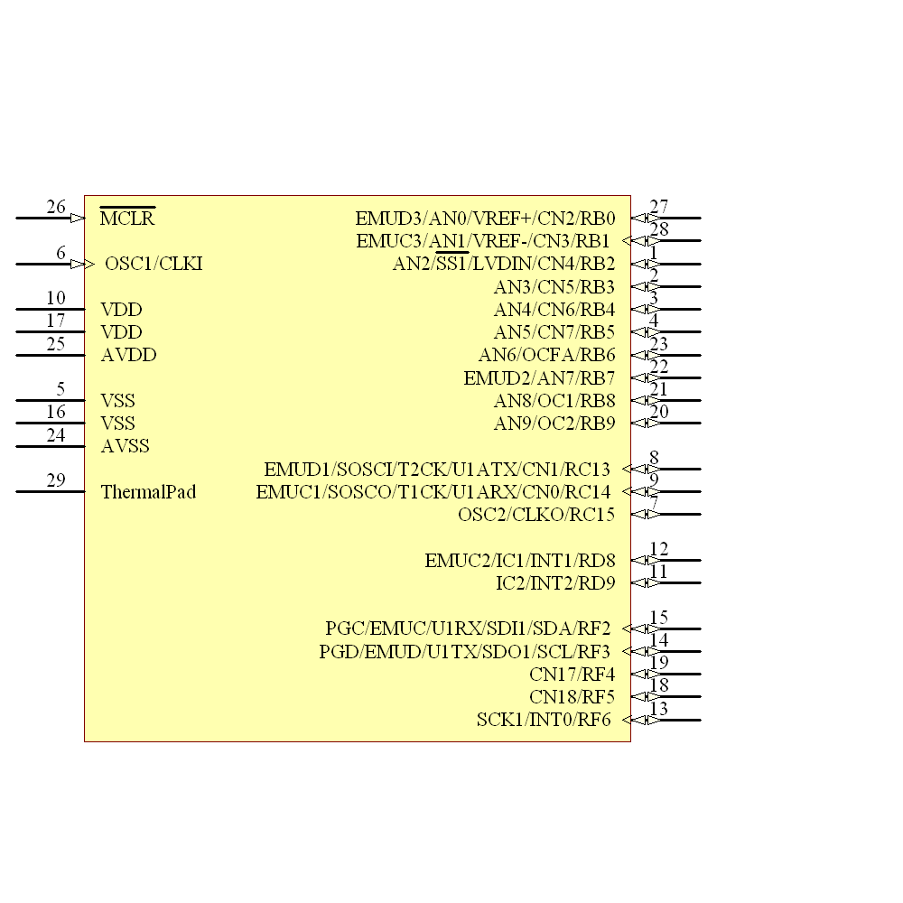 DSPIC30F2012T-30I/ML Symbol - Microchip