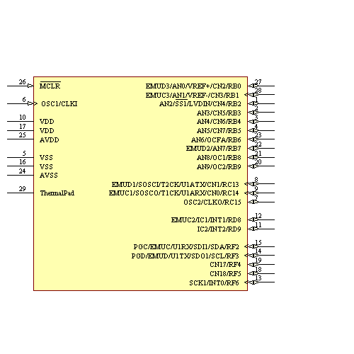 DSPIC30F2012T-30I/ML Symbol - Microchip